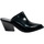 Παπούτσια Γυναίκα Σανδάλια / Πέδιλα Barbara Bui T5140 Black
