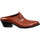 Παπούτσια Γυναίκα Σανδάλια / Πέδιλα Sartore 19ESR3550 Red