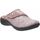 Παπούτσια Γυναίκα Σαμπό Westland Korsika 348 Ροζ