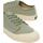 Παπούτσια Άνδρας Χαμηλά Sneakers Pompeii  Green