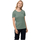 Υφασμάτινα Γυναίκα T-shirt με κοντά μανίκια Jack Wolfskin Tech Tee W Green