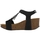 Παπούτσια Γυναίκα Σανδάλια / Πέδιλα Plakton SO TONKA Black