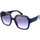 Ρολόγια & Kοσμήματα Γυναίκα óculos de sol Longchamp LO690S-424 Marine