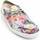 Παπούτσια Άνδρας Boat shoes Leindia 80154 Multicolour