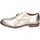 Παπούτσια Γυναίκα Derby & Richelieu Moma BC50 1AS025-RA Other