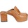 Παπούτσια Γυναίκα Σανδάλια / Πέδιλα Moma BC64 1GS448-NAP Brown