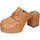 Παπούτσια Γυναίκα Σανδάλια / Πέδιλα Moma BC64 1GS448-NAP Brown