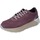 Παπούτσια Άνδρας Sneakers Liu Jo BC145 Violet