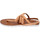 Παπούτσια Γυναίκα Σανδάλια / Πέδιλα Femme Plus BC329 Orange