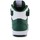 Παπούτσια Άνδρας Skate Παπούτσια DC Shoes Pensford White/Green ADYS400038-WGN Multicolour