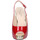 Παπούτσια Γυναίκα Σανδάλια / Πέδιλα Paco Mena By Membur BC449 Red