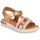 Παπούτσια Κορίτσι Σανδάλια / Πέδιλα GBB CLEO Ροζ