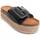 Παπούτσια Γυναίκα Σανδάλια / Πέδιλα Bozoom 83196 Black