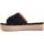 Παπούτσια Γυναίκα Σανδάλια / Πέδιλα Bozoom 83197 Black