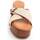 Παπούτσια Γυναίκα Σανδάλια / Πέδιλα Bozoom 83218 Beige