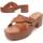 Παπούτσια Γυναίκα Σανδάλια / Πέδιλα Bozoom 83219 Brown
