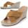 Παπούτσια Γυναίκα Σανδάλια / Πέδιλα Bozoom 83236 Brown