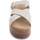 Παπούτσια Γυναίκα Σανδάλια / Πέδιλα Bozoom 83247 Beige