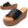 Παπούτσια Γυναίκα Σανδάλια / Πέδιλα Bozoom 83250 Black