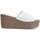 Παπούτσια Γυναίκα Σανδάλια / Πέδιλα Bozoom 83254 Άσπρο