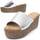 Παπούτσια Γυναίκα Σανδάλια / Πέδιλα Bozoom 83255 Silver