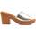 Παπούτσια Γυναίκα Σανδάλια / Πέδιλα Bozoom 83262 Silver