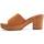 Παπούτσια Γυναίκα Σανδάλια / Πέδιλα Bozoom 83263 Brown