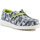 Παπούτσια Αγόρι Σανδάλια / Πέδιλα HEYDUDE WALLY YOUTH CAMODINO  40043-BLUE Grey