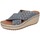 Παπούτσια Γυναίκα Σανδάλια / Πέδιλα Femme Plus BC567 Grey