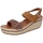 Παπούτσια Γυναίκα Σανδάλια / Πέδιλα Femme Plus BC582 Brown
