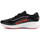 Παπούτσια Γυναίκα Τρέξιμο adidas Originals ADIDAS SUPERNOVA GTX W GY8319 Multicolour