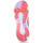 Παπούτσια Γυναίκα Τρέξιμο adidas Originals ADIDAS SUPERNOVA GTX W GY8319 Multicolour