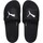 Παπούτσια Άνδρας Σανδάλια / Πέδιλα Puma 216490 Black