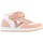 Παπούτσια Κορίτσι Ψηλά Sneakers Victoria 216209 Ροζ