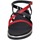Παπούτσια Γυναίκα Σανδάλια / Πέδιλα Capri BC665 Black
