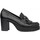 Παπούτσια Γυναίκα Γόβες CallagHan Martinelli Alcalá C182-0017AYM Cuero Black