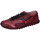 Παπούτσια Άνδρας Sneakers Moma BC744 PER001-PER11 Bordeaux