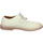 Παπούτσια Γυναίκα Derby & Richelieu Moma BC789 1AS451-SAF Green