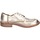 Παπούτσια Γυναίκα Derby & Richelieu Moma BC802 1AS436-RA Gold