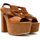 Παπούτσια Γυναίκα Σανδάλια / Πέδιλα Bacali Collection PLATFORMS LEATHER SANDALS WOMEN ΚΑΦΕ