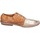 Παπούτσια Γυναίκα Derby & Richelieu Moma BC828 1AS439-RANA Brown