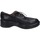 Παπούτσια Γυναίκα Derby & Richelieu Moma BC832 1AS415-SA Black