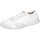 Παπούτσια Γυναίκα Sneakers Moma BC846 PER00A-PERD Άσπρο