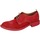 Παπούτσια Γυναίκα Derby & Richelieu Moma BC852 1AS403-MAS Red