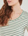 Υφασμάτινα Γυναίκα T-shirt με κοντά μανίκια Petit Bateau A0ACS COL V Άσπρο / Green