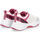 Παπούτσια Γυναίκα Sneakers Liu Jo ba2035tx21501111 Άσπρο