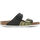Παπούτσια Γυναίκα Σαγιονάρες Birkenstock - arizona Black