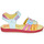 Παπούτσια Κορίτσι Σανδάλια / Πέδιλα Agatha Ruiz de la Prada SANDALIA OLIMPIADAS Άσπρο / Multicolour