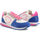 Παπούτσια Γυναίκα Sneakers Love Moschino - ja15522g0ejm1 Άσπρο