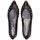 Παπούτσια Γυναίκα Γόβες Martinelli Vivien 1563-6187P Negro Black